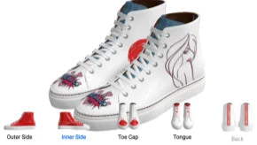 Women&#39;s High Top